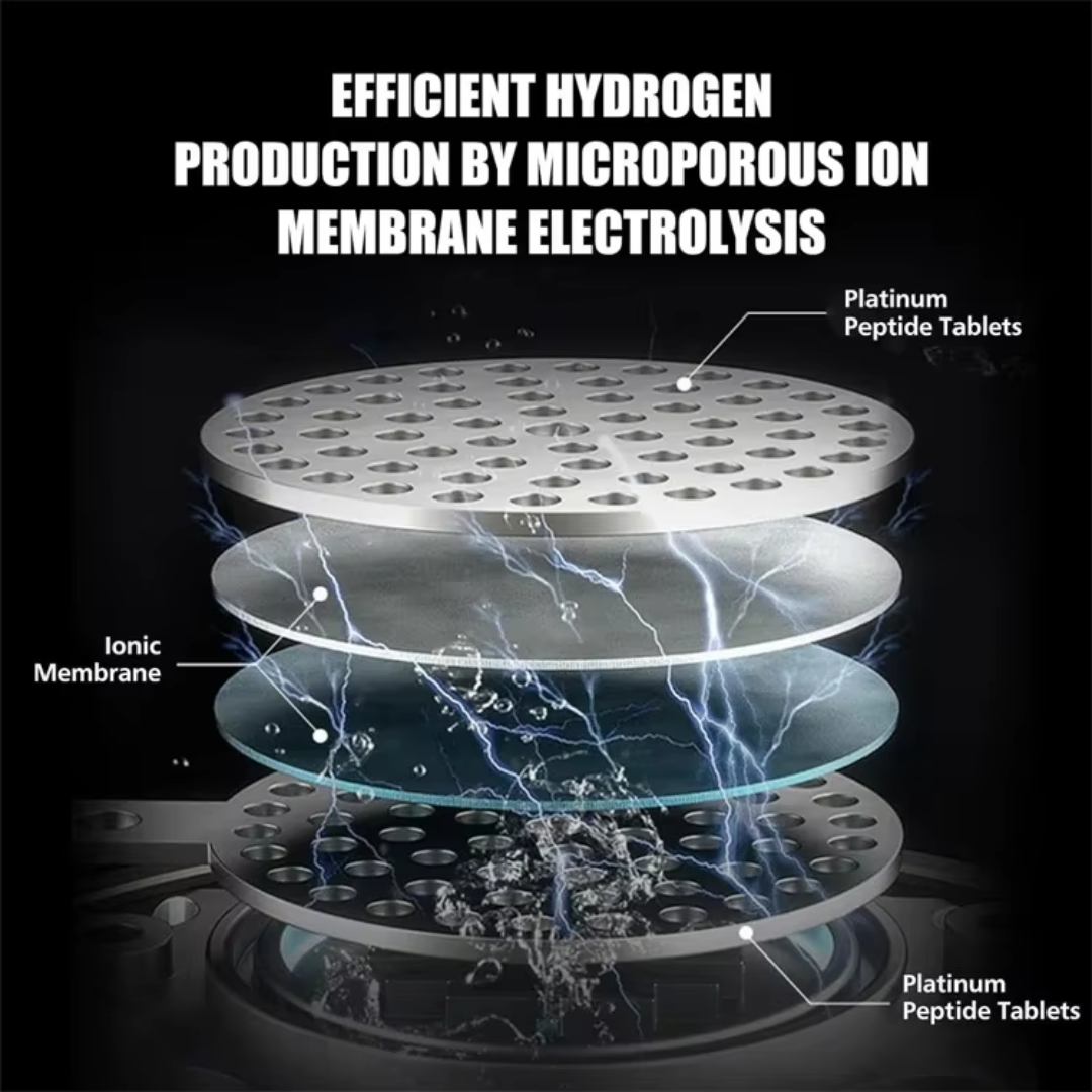 Hydrogen water bottle generating antioxidant water